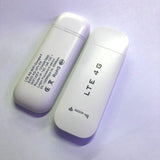 USB WIFI Dongle Router
